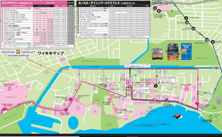 ハワイ ワイキキ トロリー ピンクライン JCB ソラチカカード