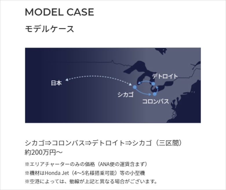 ANAビジネスジェットのエリアチャーターのモデルケース