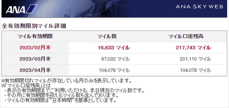 ANAマイルの有効期限を先延ばしにする方法