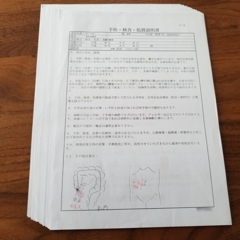 急性虫垂炎　手術説明書